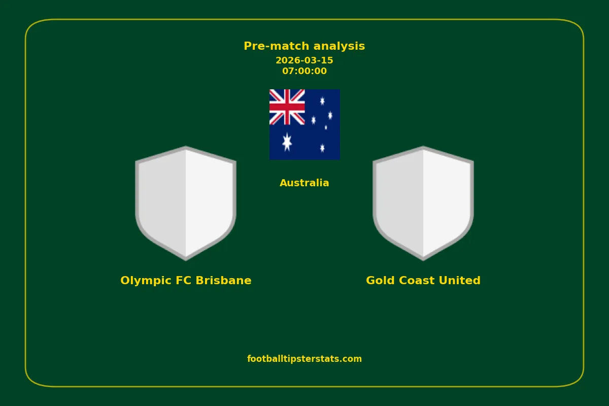 Pre-match analysis: Olympic FC Brisbane vs Gold Coast United on 2026-03-15